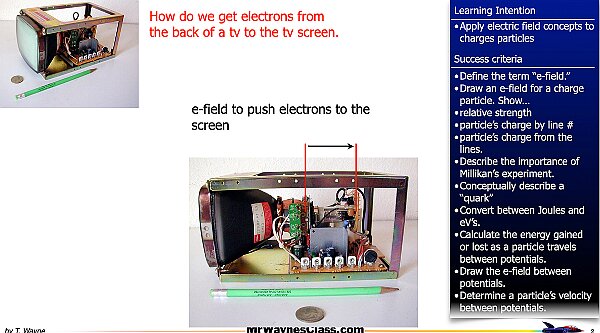 003 Parallel Plates and eVs.002.jpeg