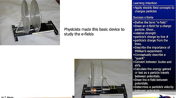 003 Parallel Plates and eVs.003.jpeg