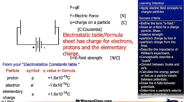 003 Parallel Plates and eVs.008.jpeg