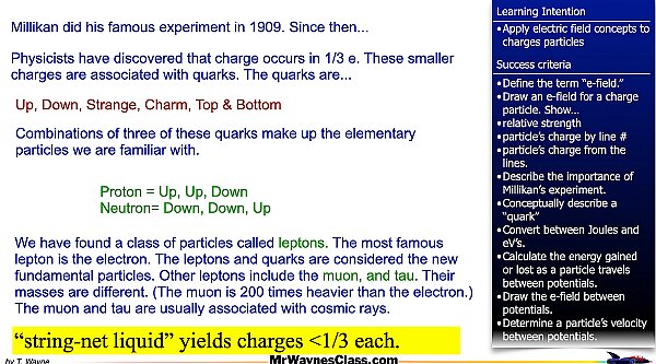 003 Parallel Plates and eVs.017.jpeg