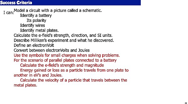 003 Parallel Plates and eVs.038.jpeg
