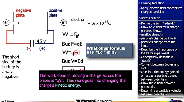 003 Parallel Plates and eVs.040.jpeg