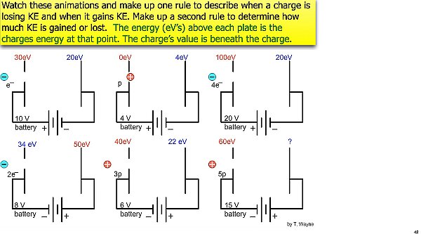 003 Parallel Plates and eVs.042.jpeg