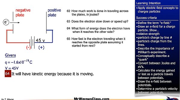 003 Parallel Plates and eVs.047.jpeg