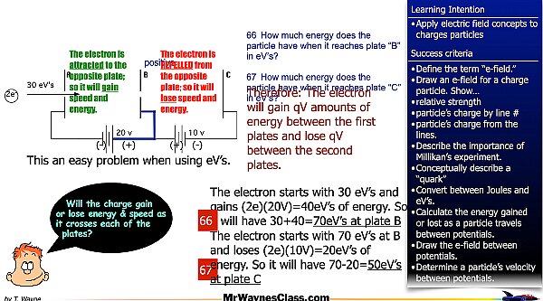 003 Parallel Plates and eVs.050.jpeg