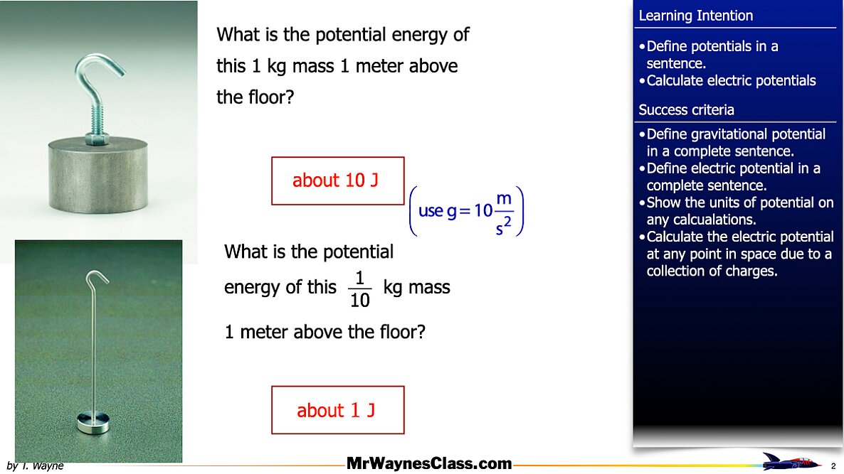 006 Electric potential voltage HD.002