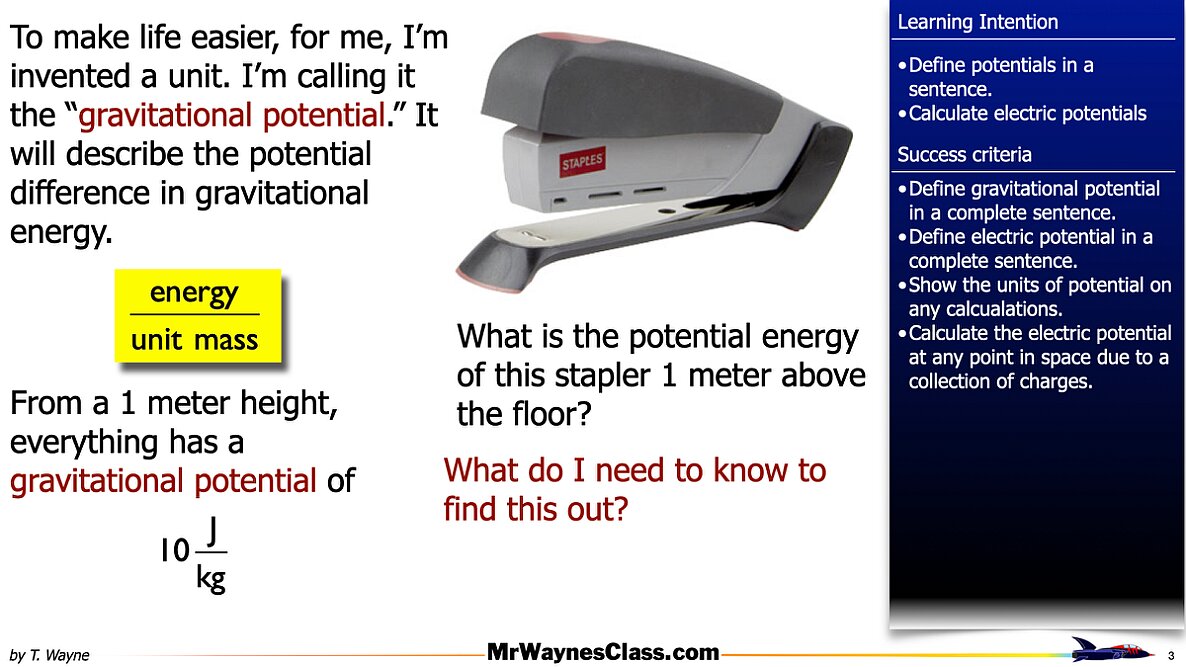 006 Electric potential voltage HD.003