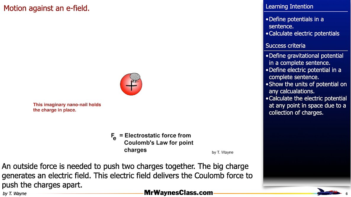 006 Electric potential voltage HD.006