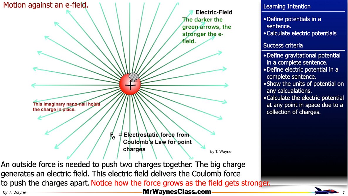 006 Electric potential voltage HD.007