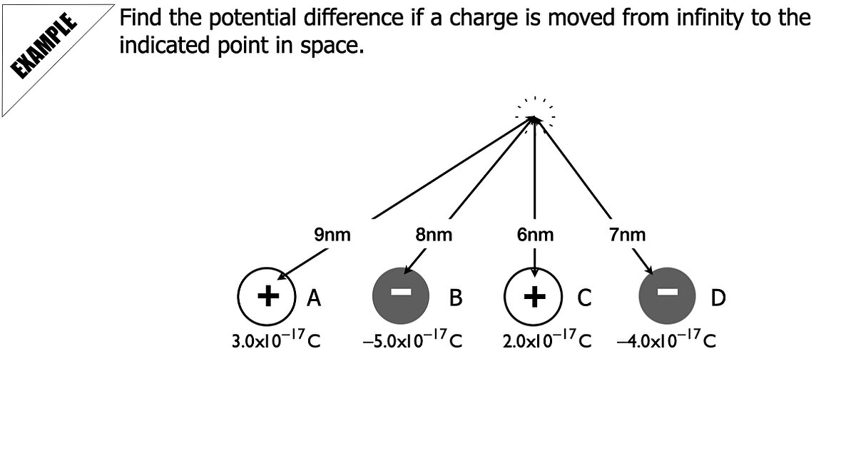 006 Electric potential voltage HD.016