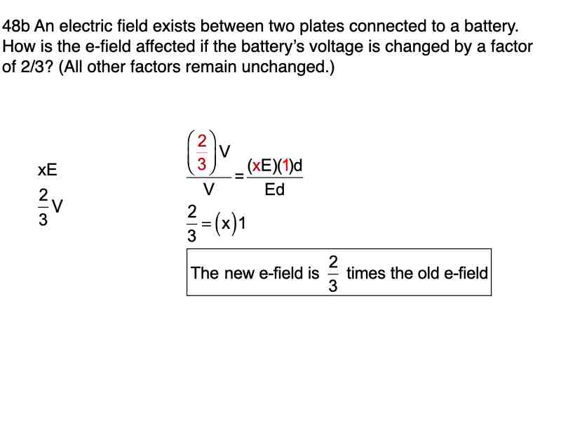 EA.028