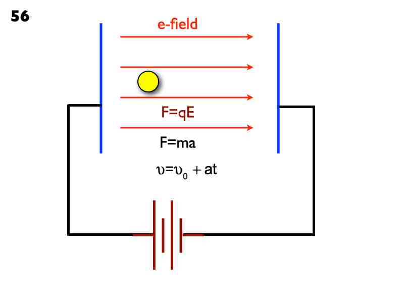 EA.038