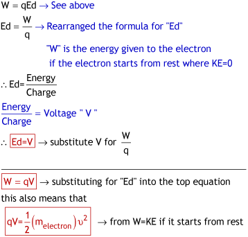 Electrostatics Basics