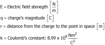 Variables defines