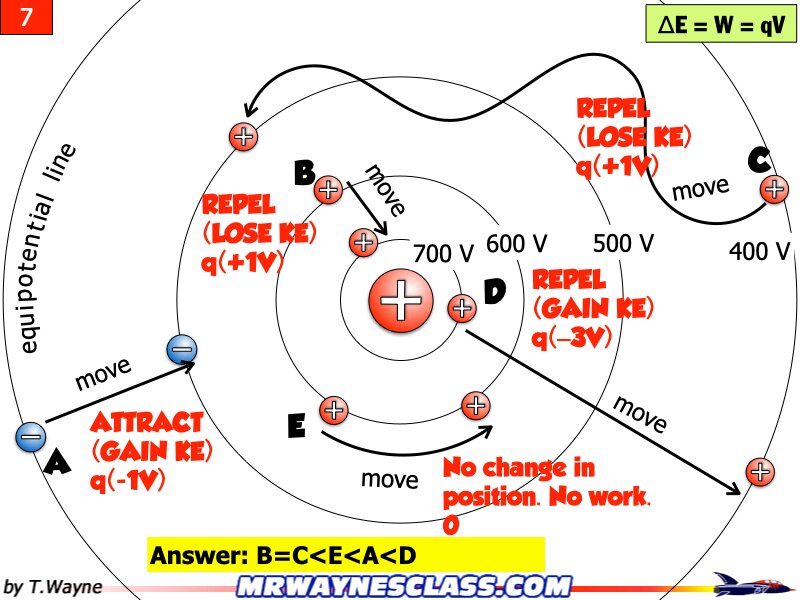 E_.093