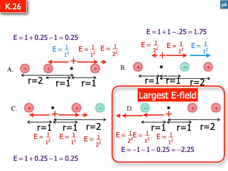 E_.126