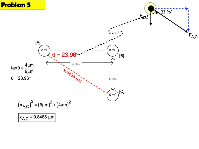 ee.045