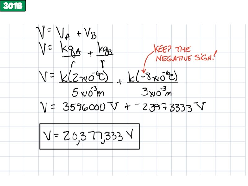 ee.054