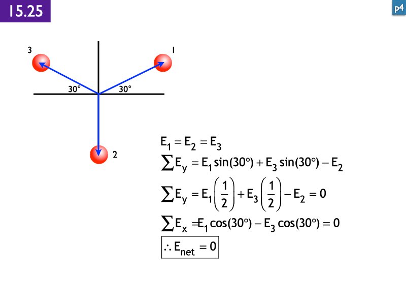 ee.071