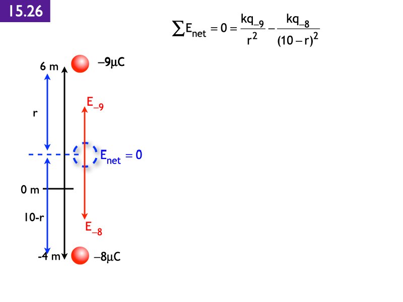 ee.072