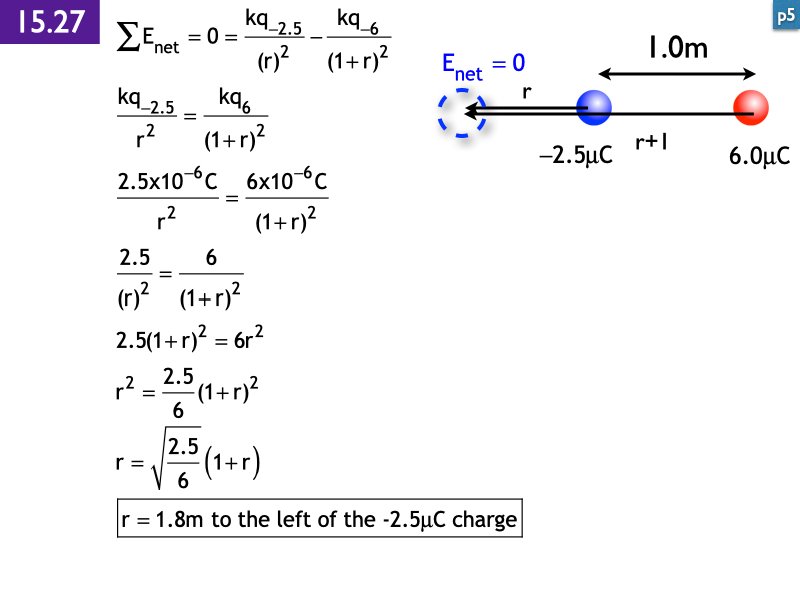 ee.076