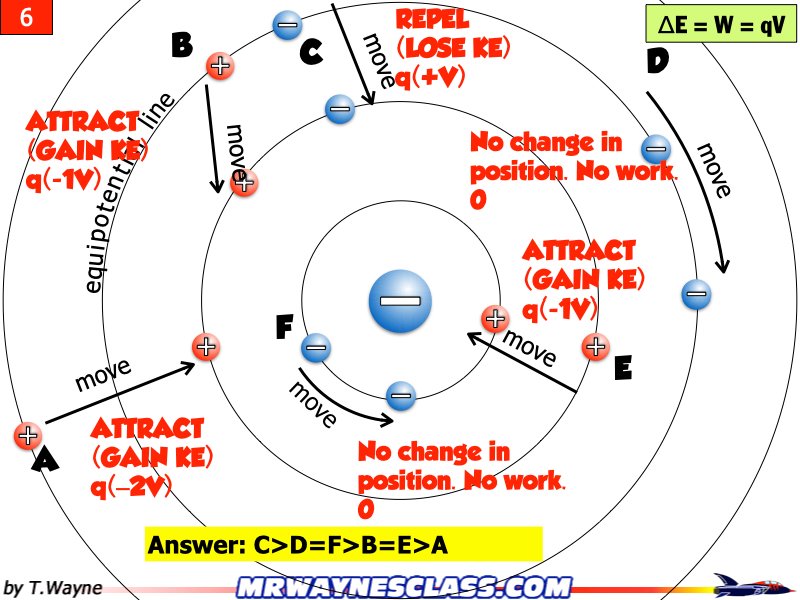 ee.084