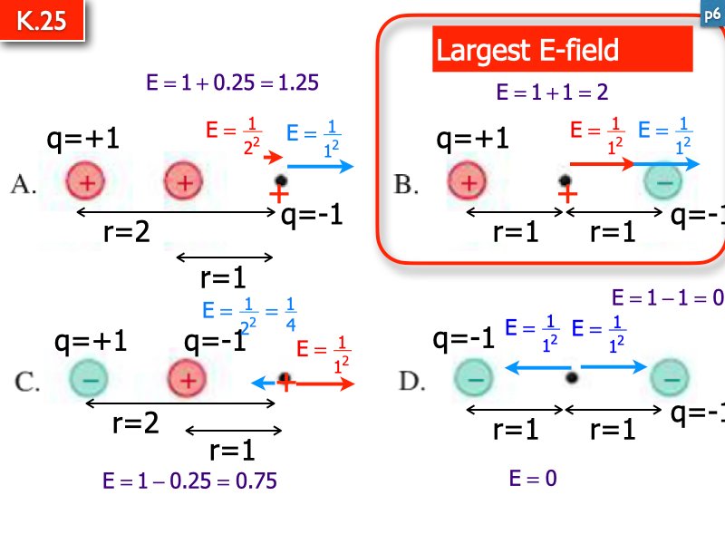ee.102