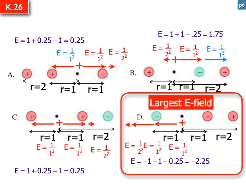 ee.103