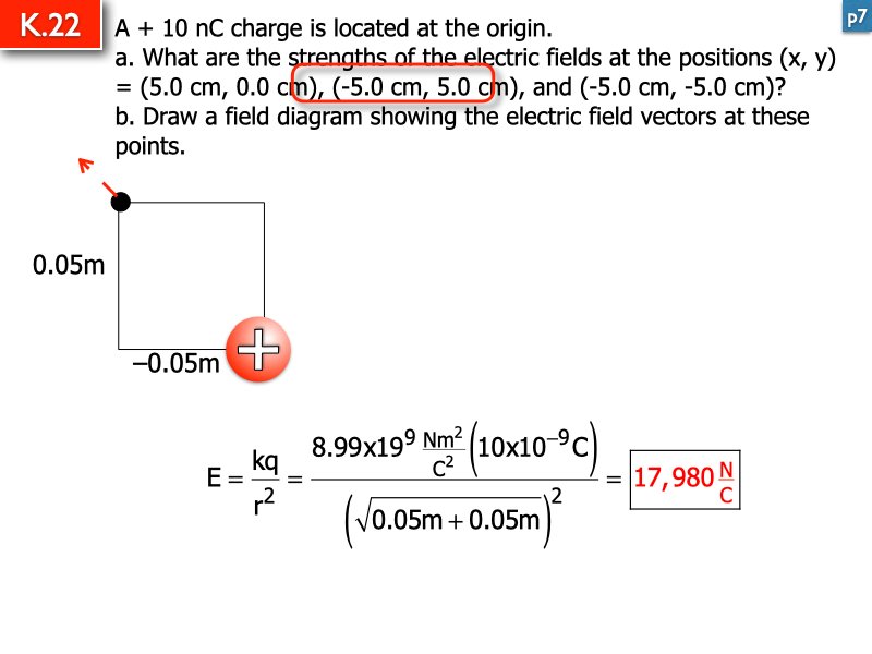 ee.109
