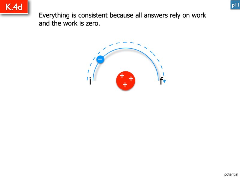 ee.116