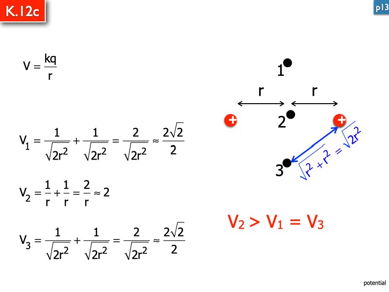 ee.124