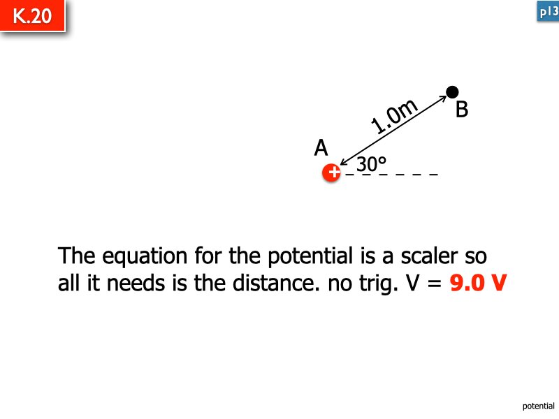 ee.126
