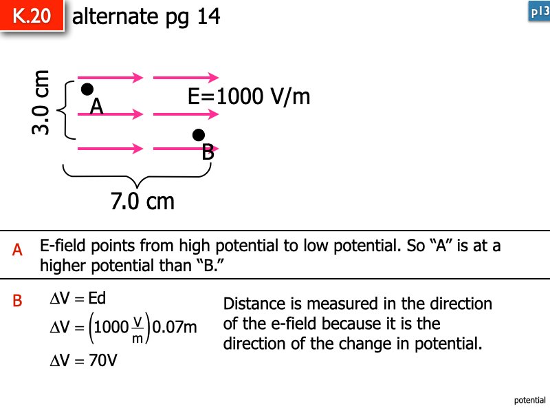 ee.127