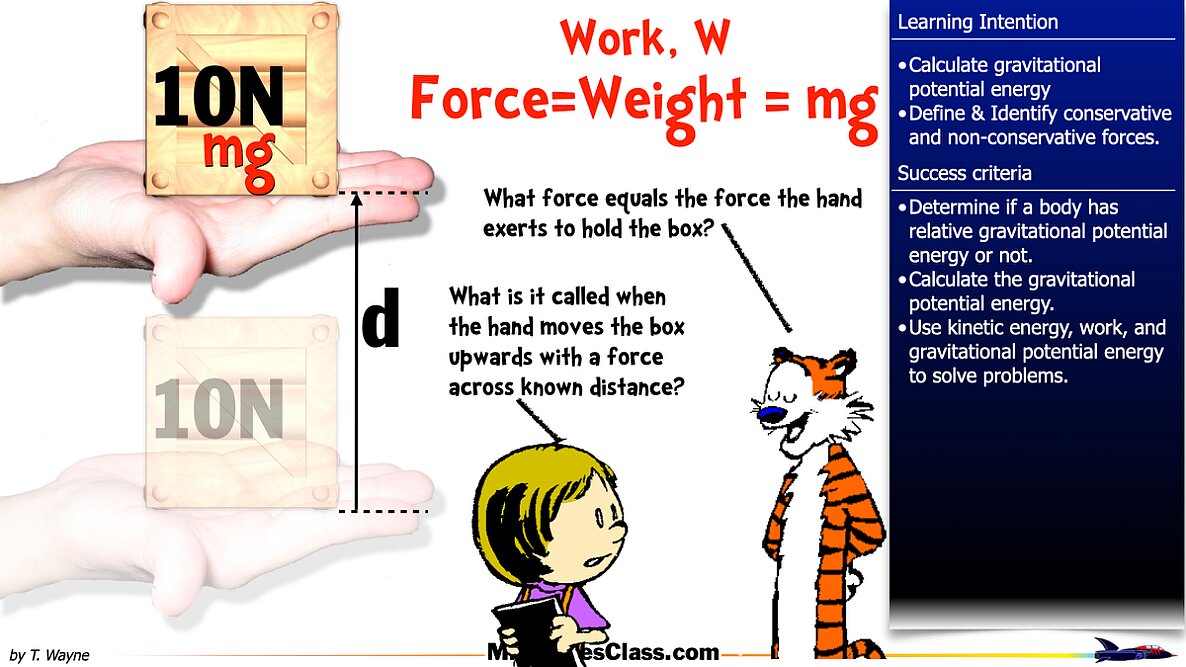 02 Work Potential Energy.008