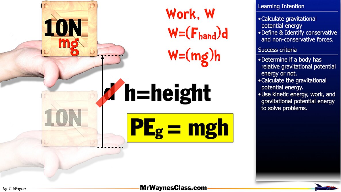 02 Work Potential Energy.009