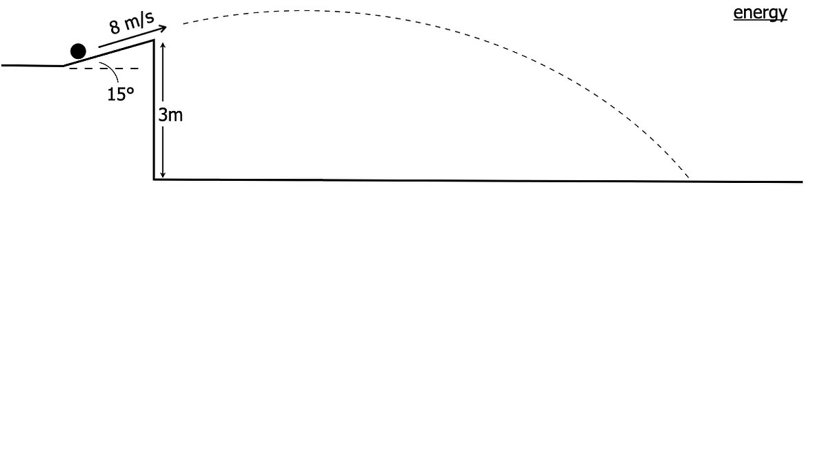 02 Work Potential Energy.032