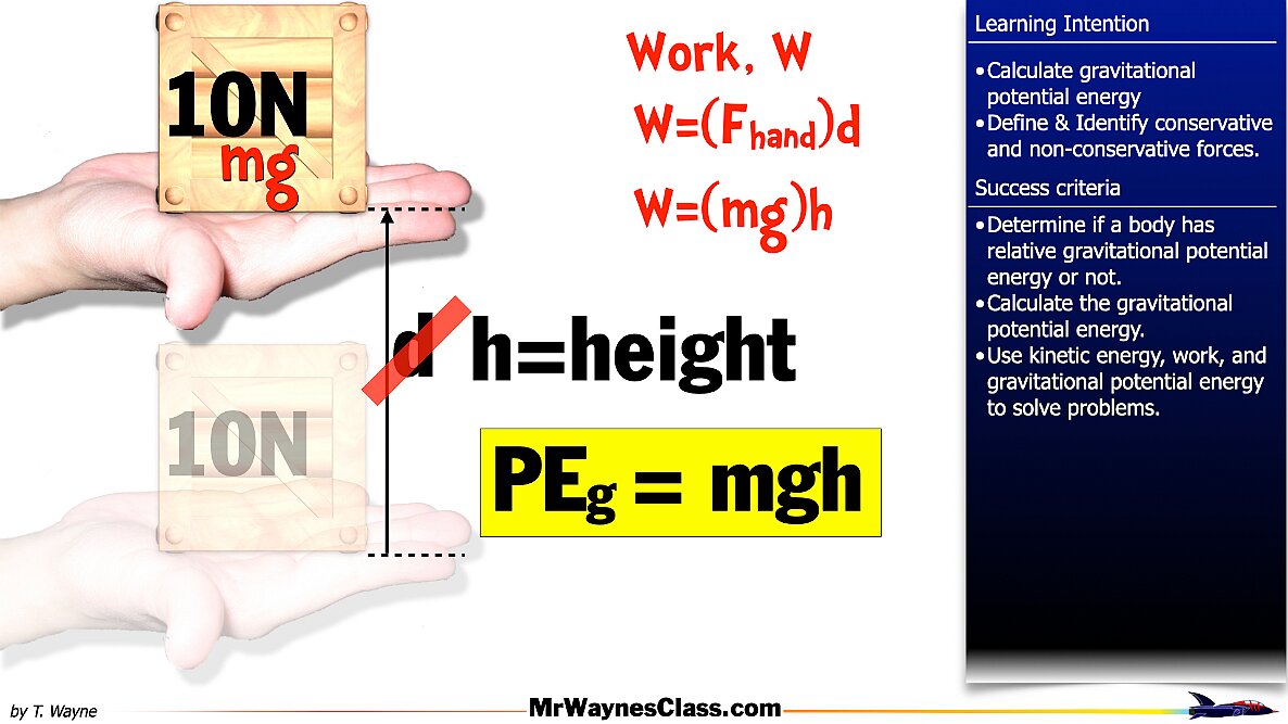 02-Work-Potential-Energy.009