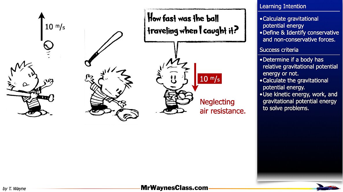 02-Work-Potential-Energy.012