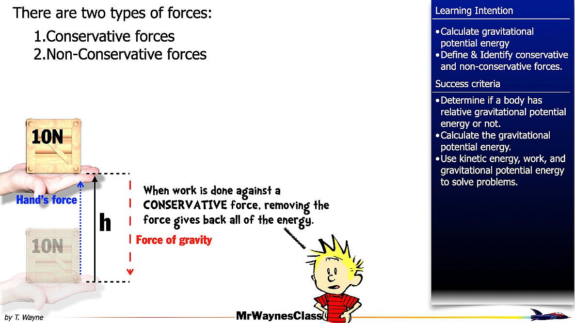 02-Work-Potential-Energy.013