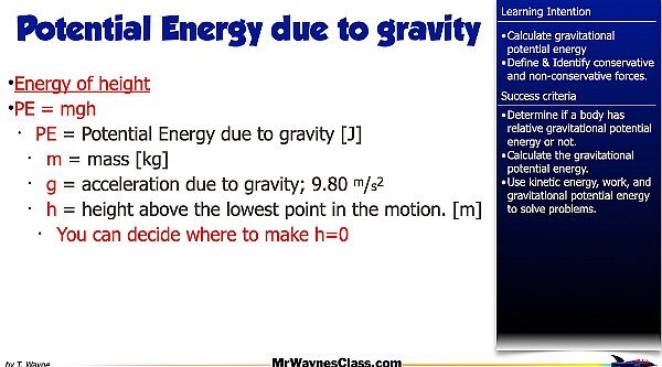 02 Work Potential Energy.010.jpeg