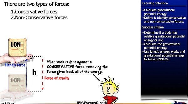 02 Work Potential Energy.013.jpeg