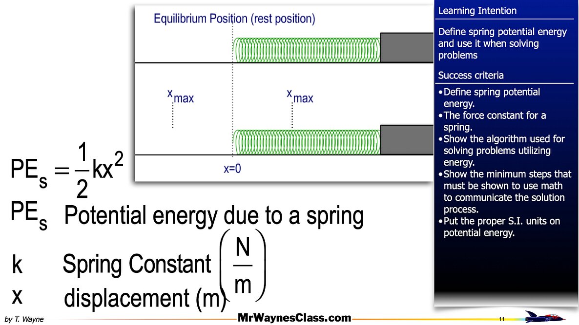 03 SpringEnergy 2026.011