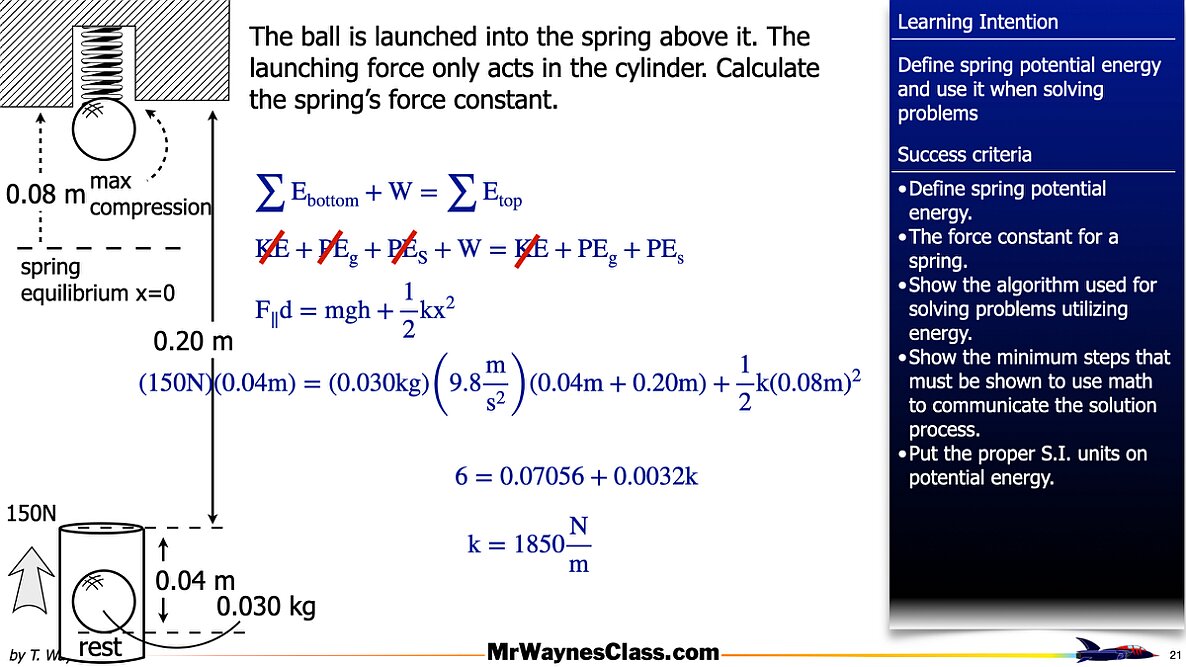 03 SpringEnergy 2026.021