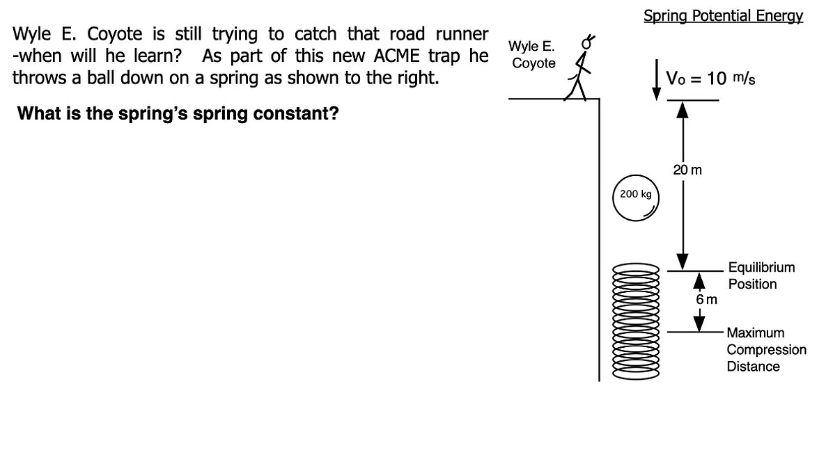 03 SpringEnergy 2026.029