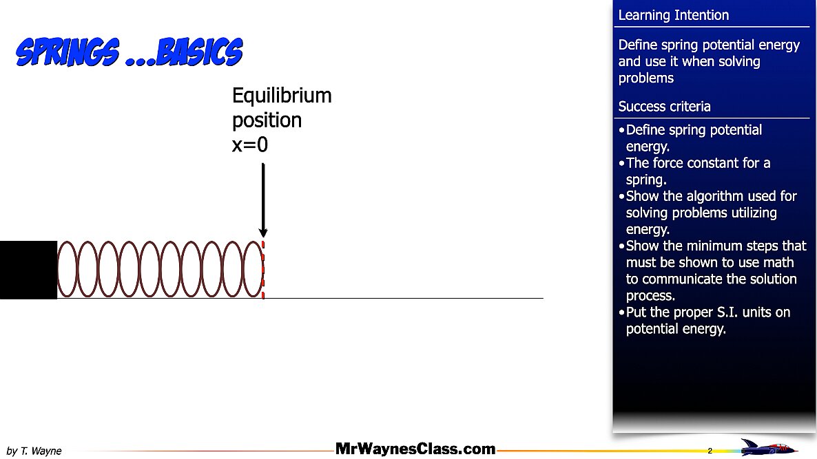 03-Spring-Energy.002