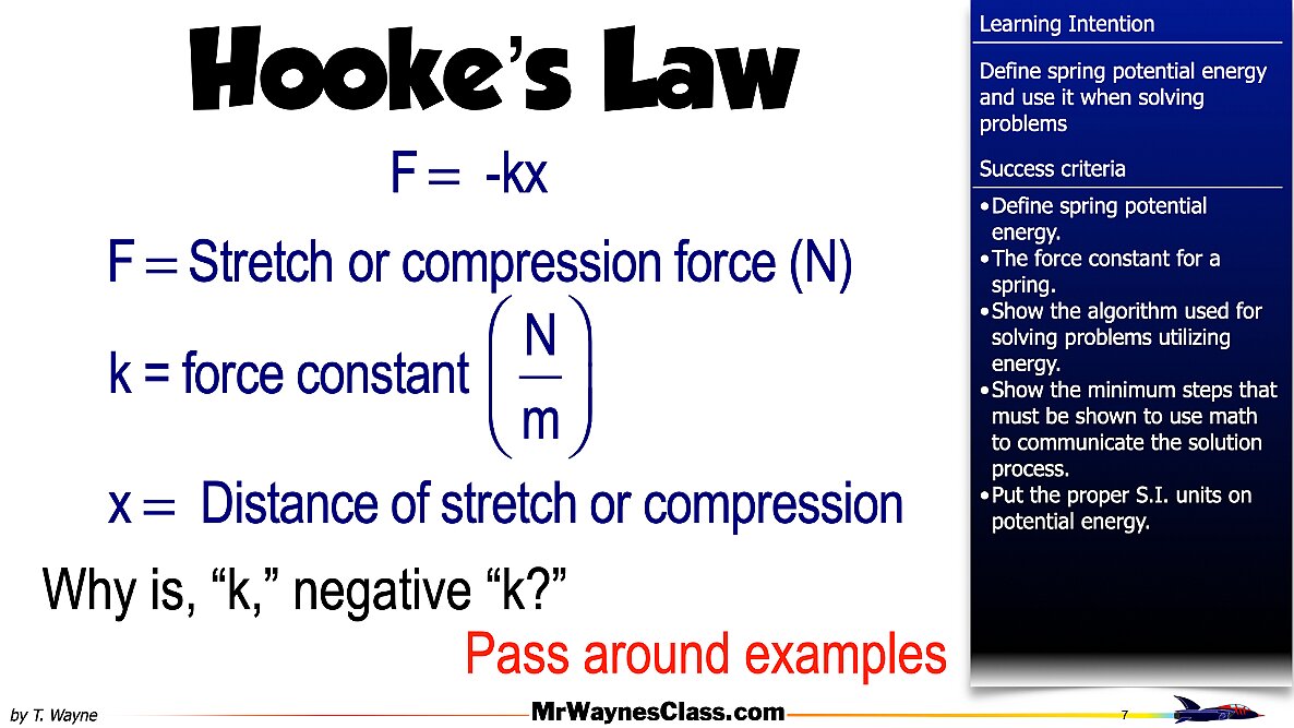 03-Spring-Energy.007
