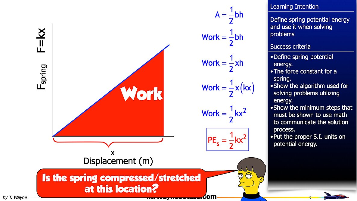 03-Spring-Energy.008