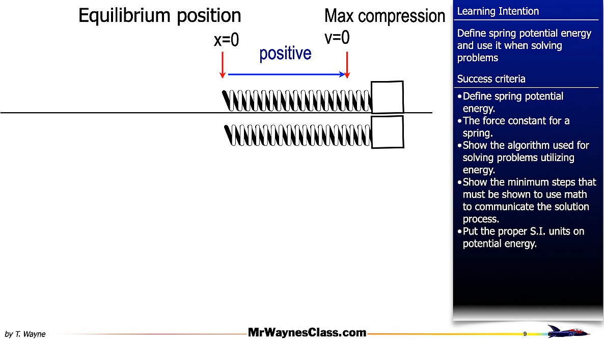 03-Spring-Energy.009