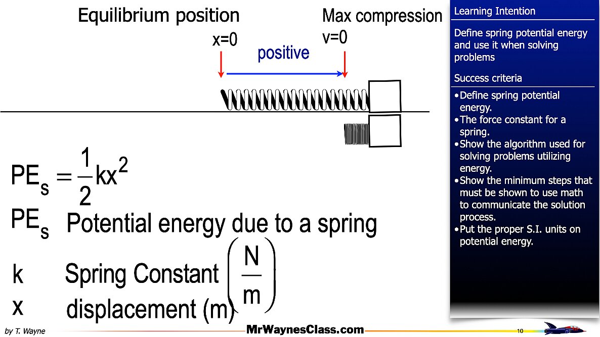03-Spring-Energy.010