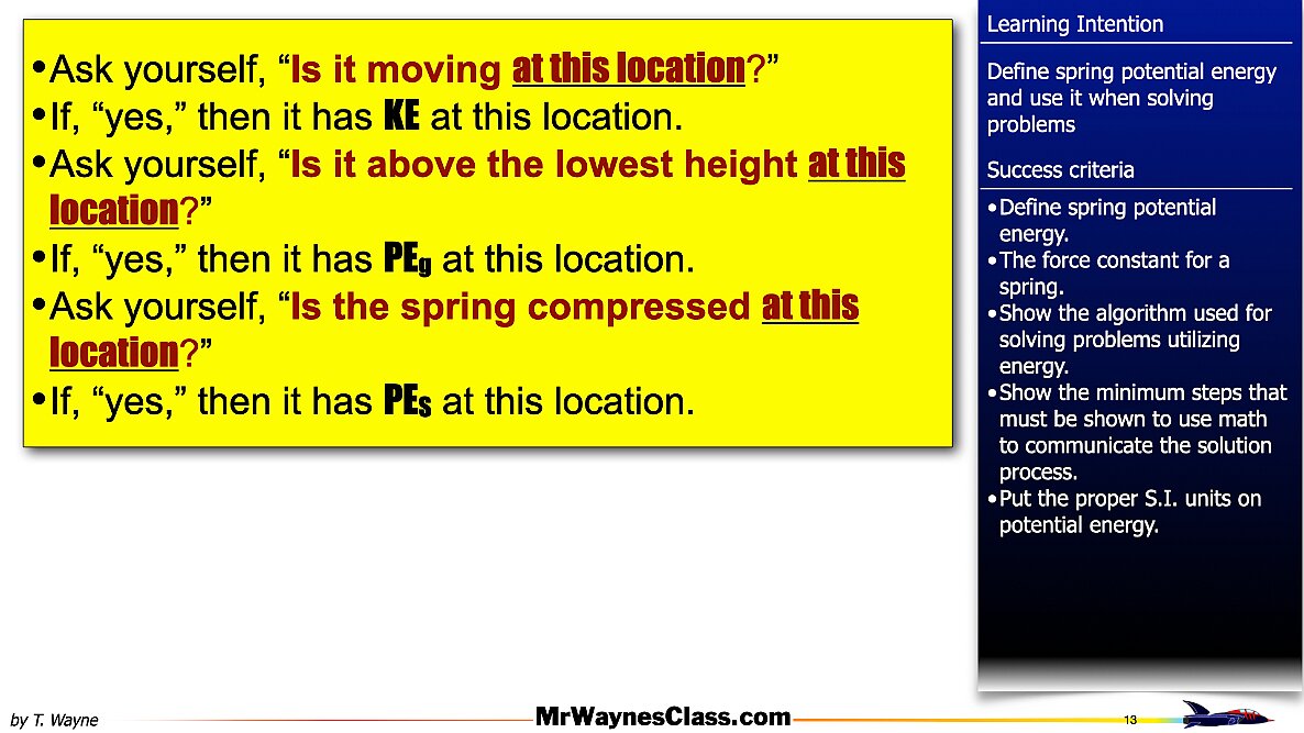 03-Spring-Energy.013